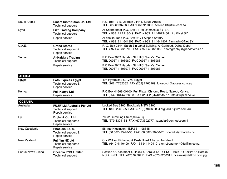 FujiFilm F45fd User Manual | Page 169 / 180