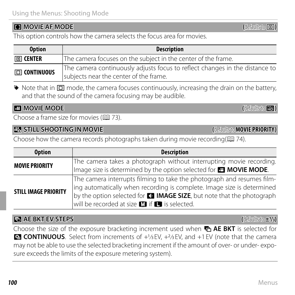 FujiFilm FinePix F750EXR User Manual | Page 118 / 164