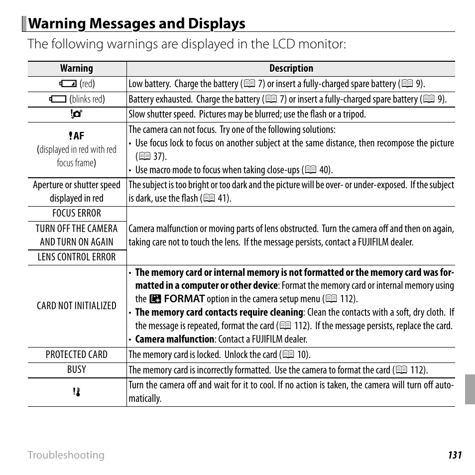 Warning messages and displays | FujiFilm FinePix F750EXR User Manual | Page 149 / 164