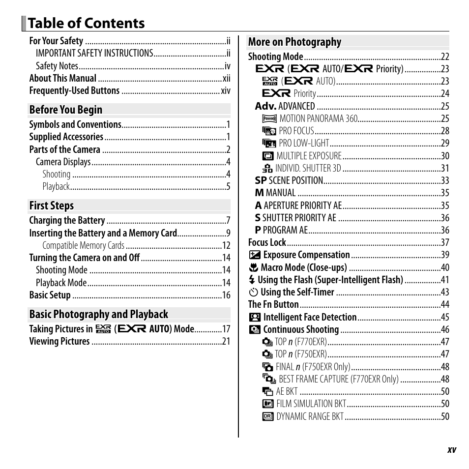 FujiFilm FinePix F750EXR User Manual | Page 15 / 164