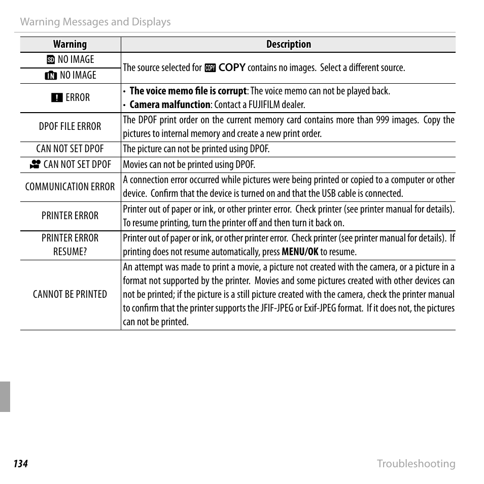 FujiFilm FinePix F750EXR User Manual | Page 152 / 164