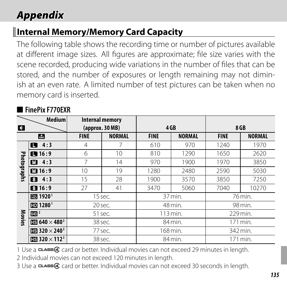 Appendix | FujiFilm FinePix F750EXR User Manual | Page 153 / 164