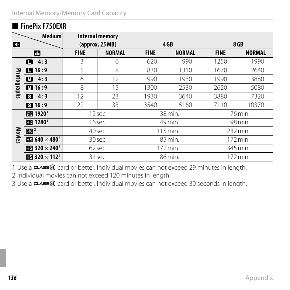 Finepix f750exr | FujiFilm FinePix F750EXR User Manual | Page 154 / 164