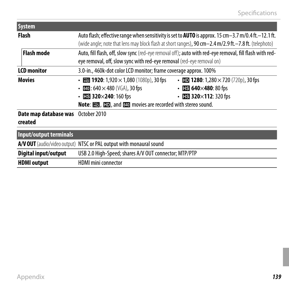 FujiFilm FinePix F750EXR User Manual | Page 157 / 164