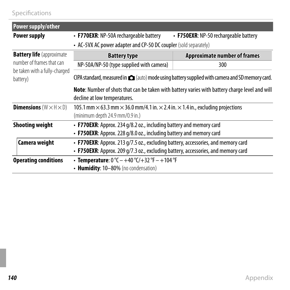 FujiFilm FinePix F750EXR User Manual | Page 158 / 164
