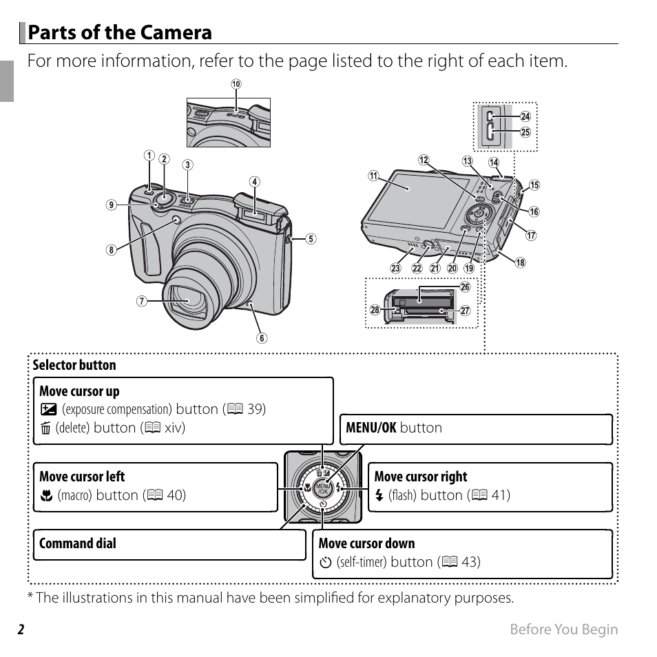 Parts of the camera | FujiFilm FinePix F750EXR User Manual | Page 20 / 164