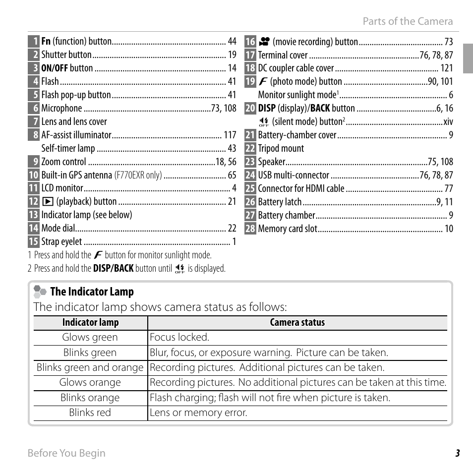 FujiFilm FinePix F750EXR User Manual | Page 21 / 164