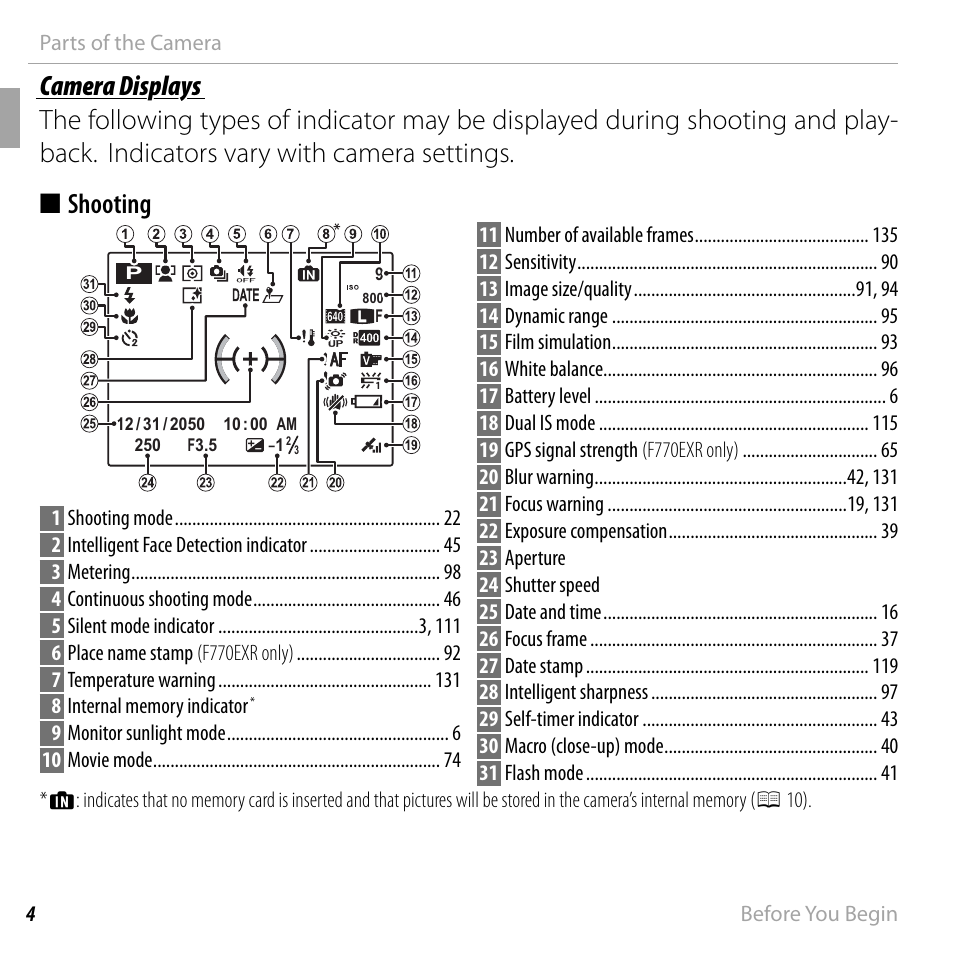 FujiFilm FinePix F750EXR User Manual | Page 22 / 164