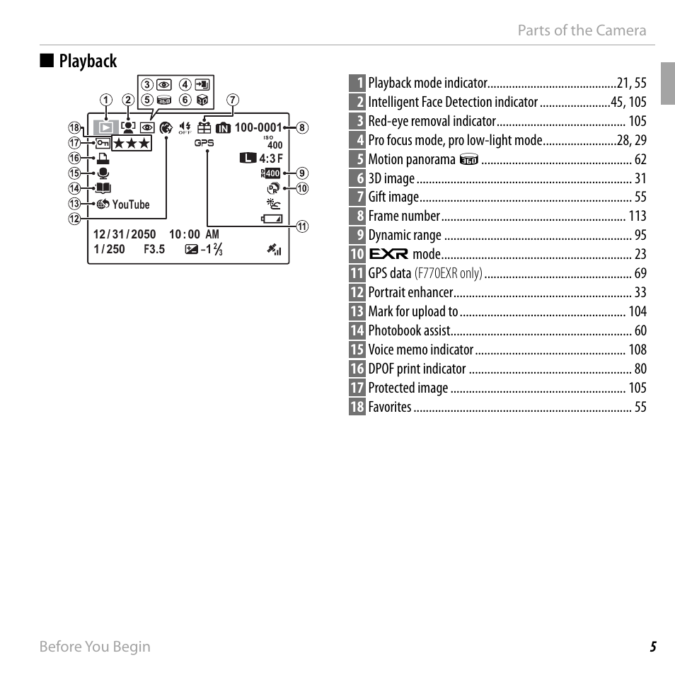 Playback | FujiFilm FinePix F750EXR User Manual | Page 23 / 164