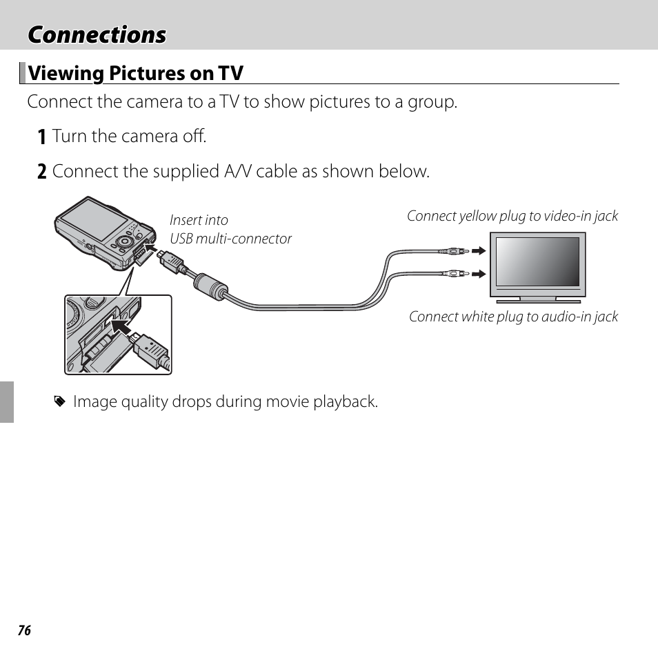 Connections | FujiFilm FinePix F750EXR User Manual | Page 94 / 164