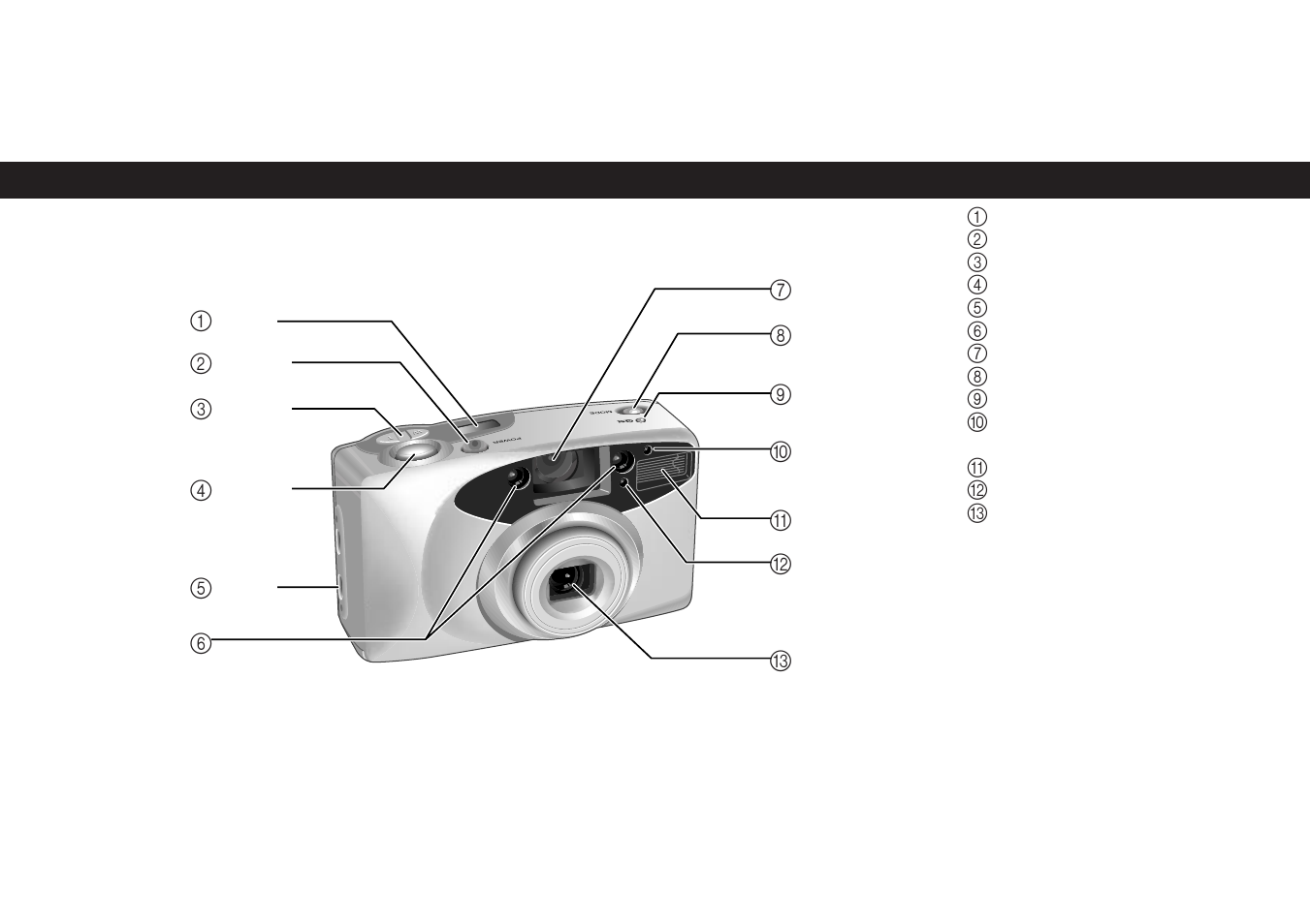 Part names | FujiFilm ZOOM DATE 60 User Manual | Page 3 / 44