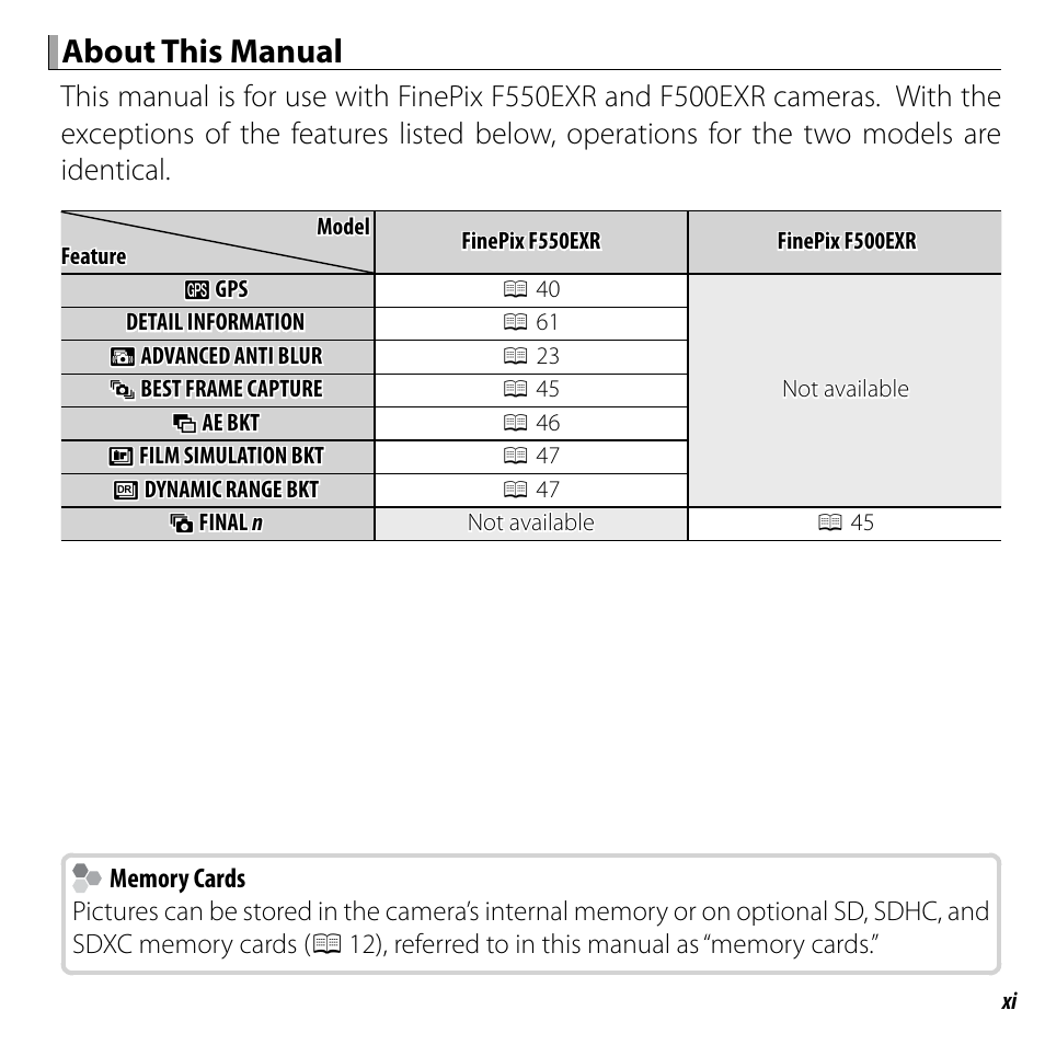 About this manual | FujiFilm FinePix F550EXR User Manual | Page 11 / 151