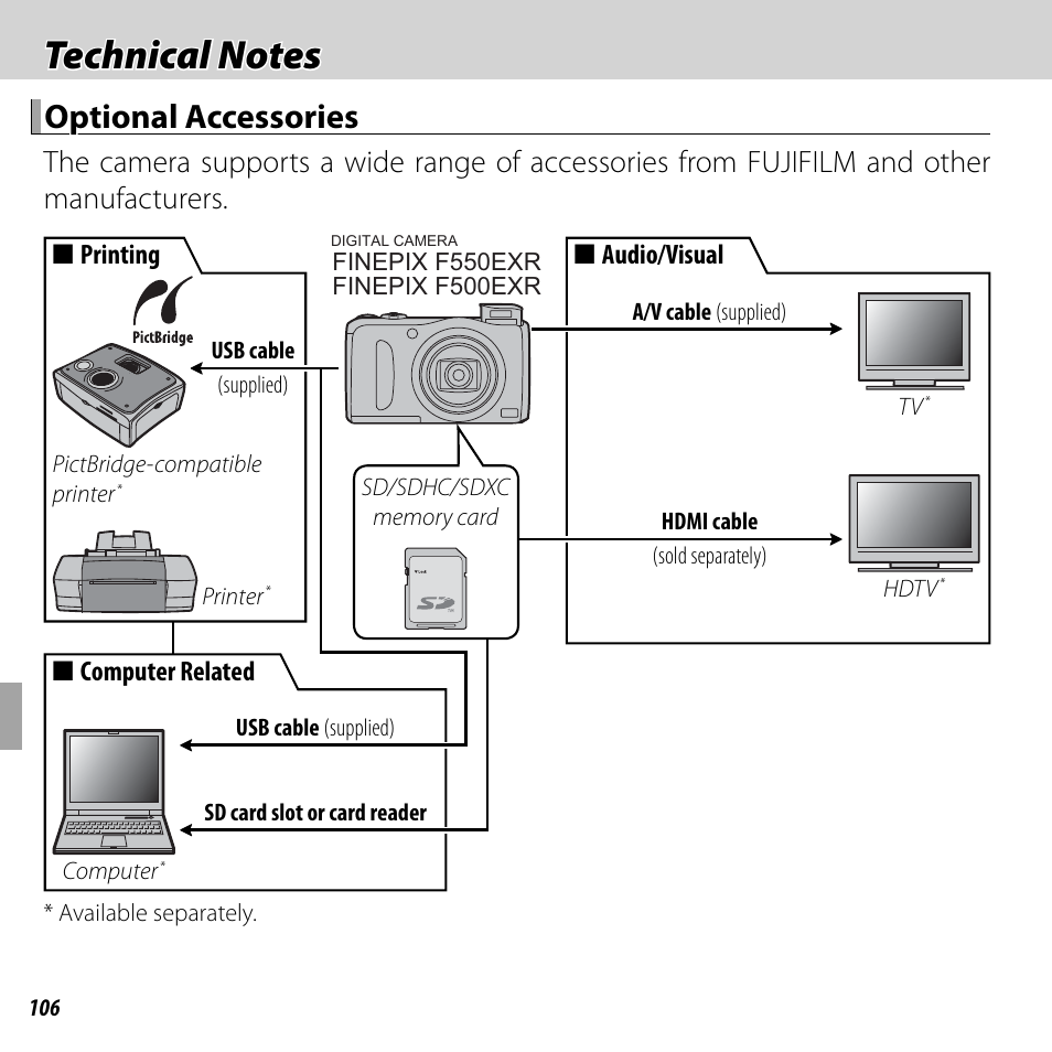 Optional accessories | FujiFilm FinePix F550EXR User Manual | Page 124 / 151