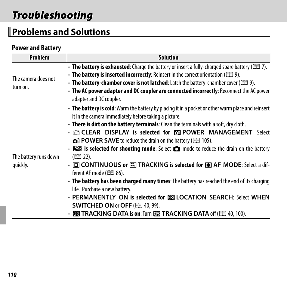 Troubleshooting, Problems and solutions | FujiFilm FinePix F550EXR User Manual | Page 128 / 151