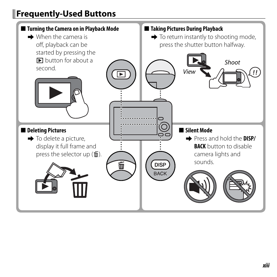 Frequently-used buttons | FujiFilm FinePix F550EXR User Manual | Page 13 / 151