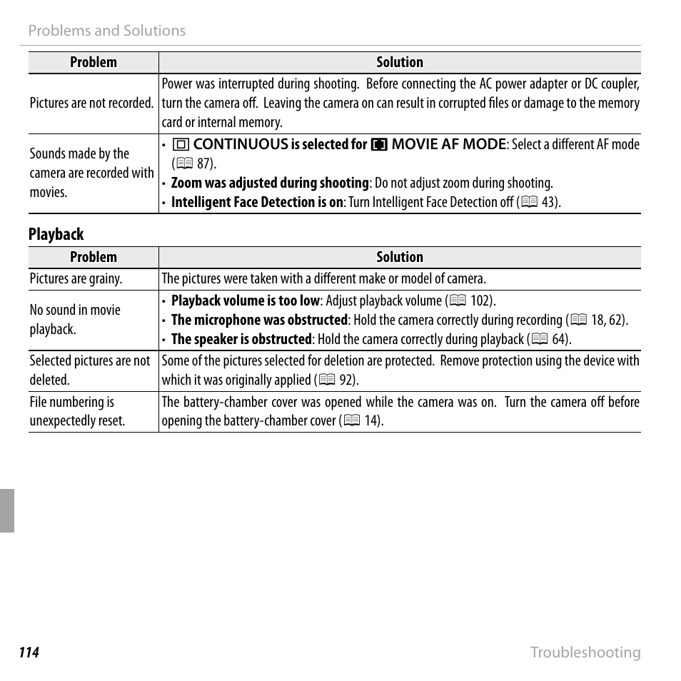 FujiFilm FinePix F550EXR User Manual | Page 132 / 151