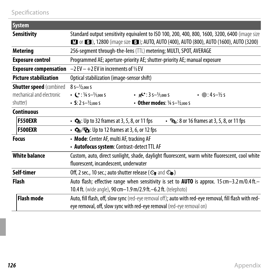 FujiFilm FinePix F550EXR User Manual | Page 144 / 151