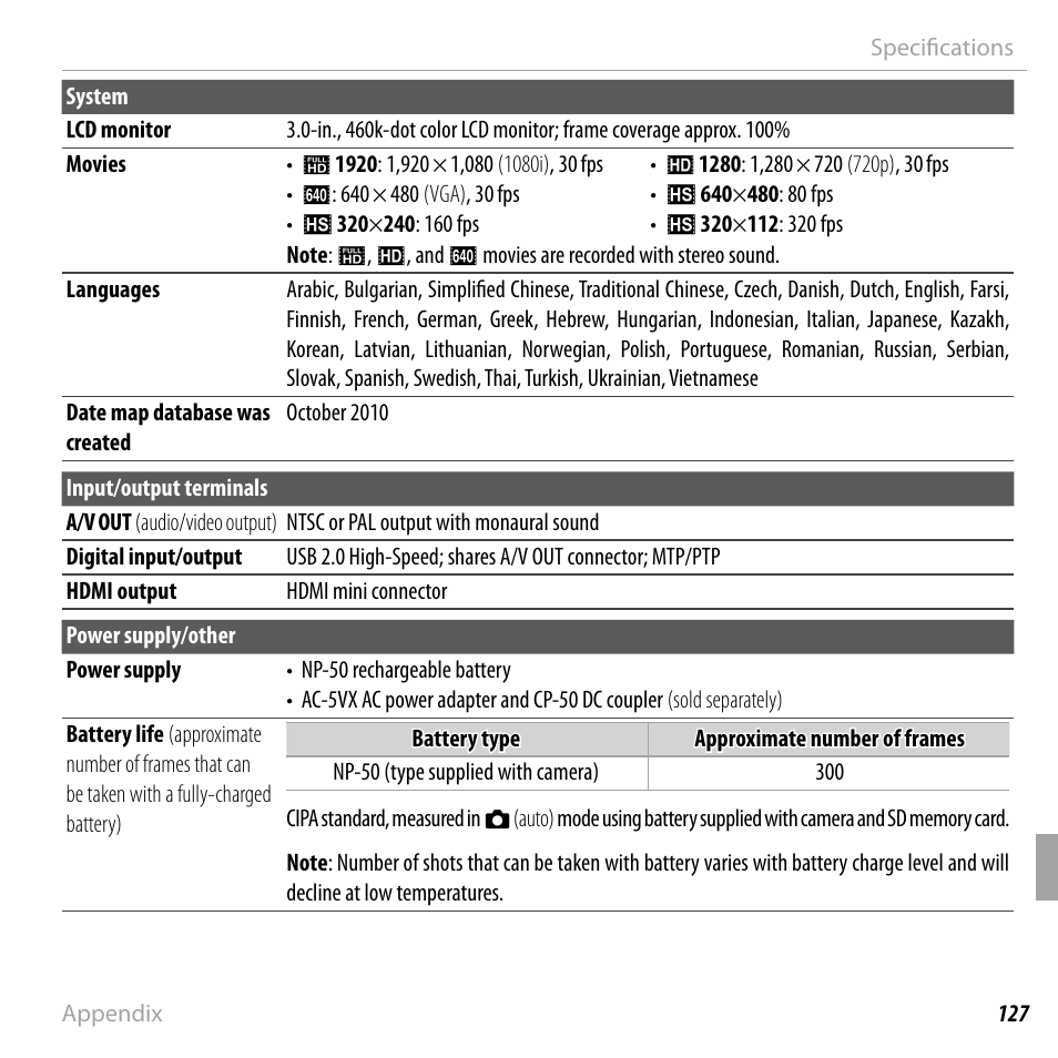 FujiFilm FinePix F550EXR User Manual | Page 145 / 151