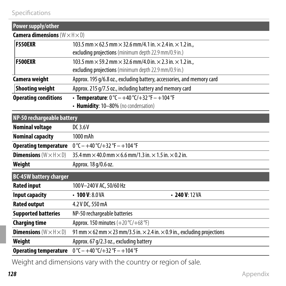 FujiFilm FinePix F550EXR User Manual | Page 146 / 151