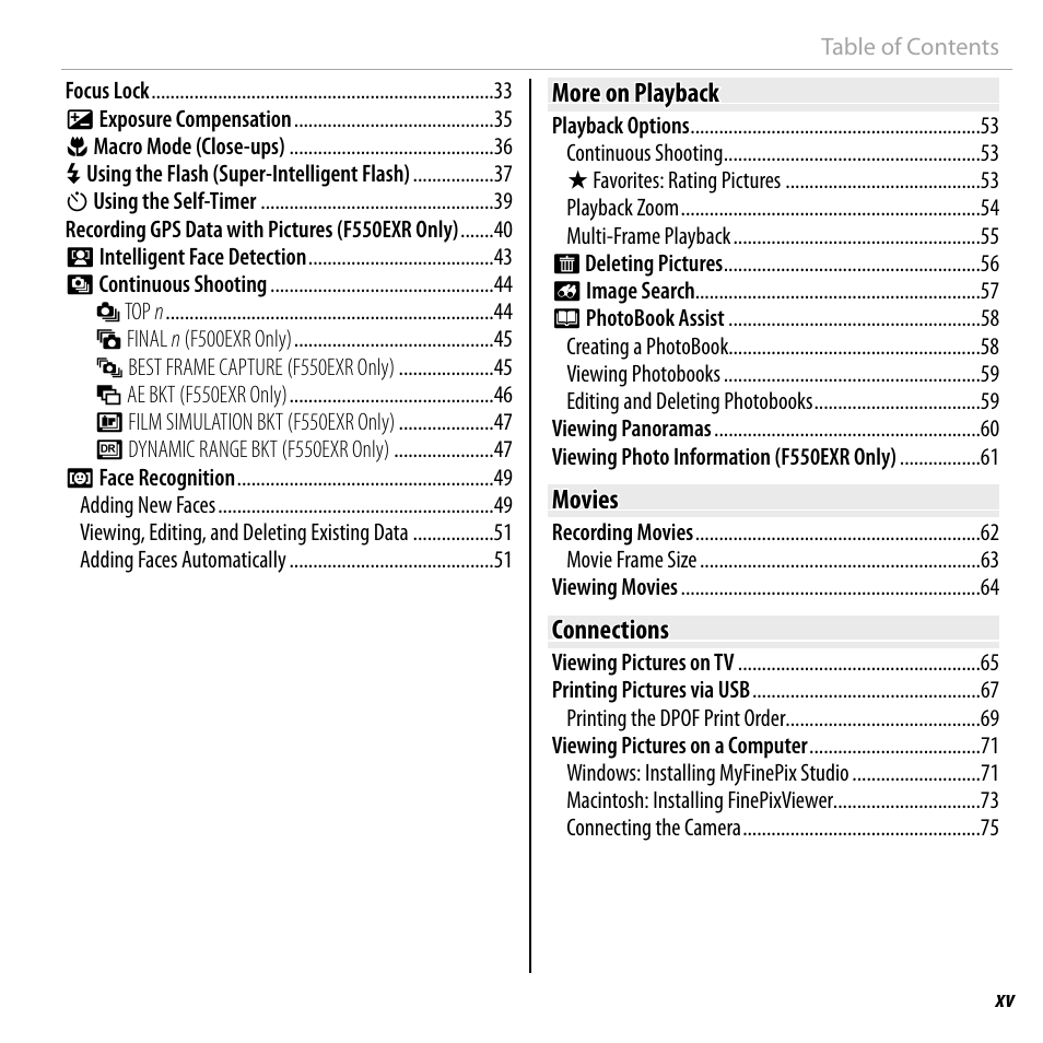 FujiFilm FinePix F550EXR User Manual | Page 15 / 151