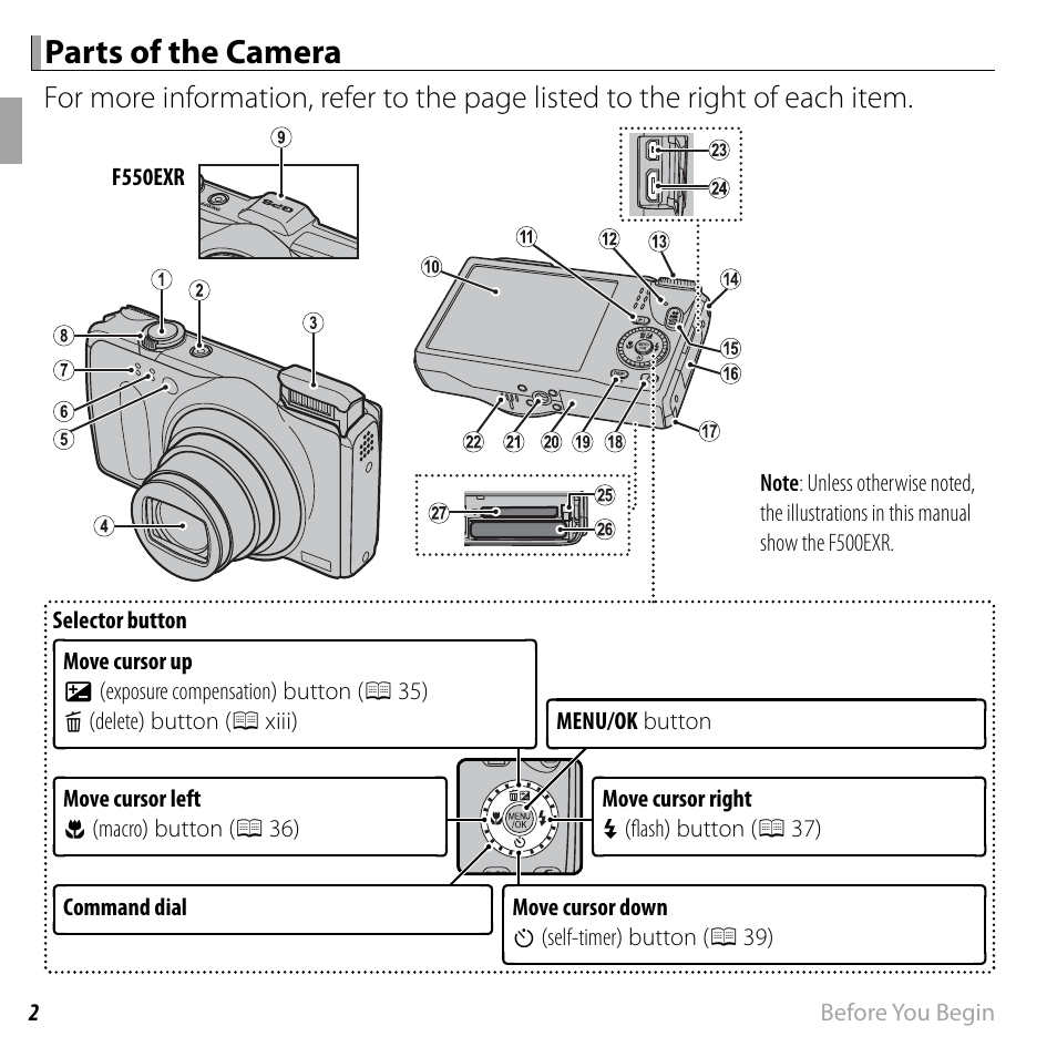 Parts of the camera | FujiFilm FinePix F550EXR User Manual | Page 20 / 151