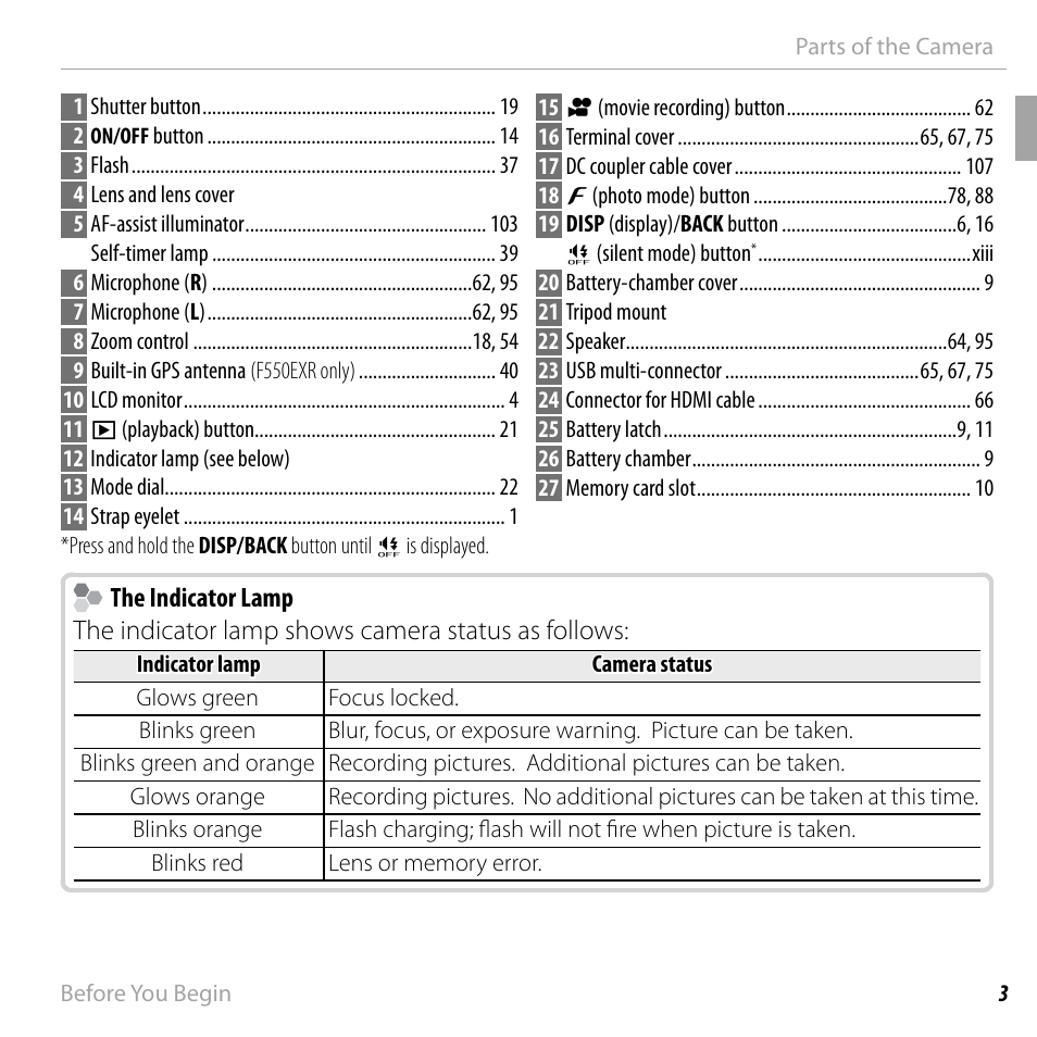 FujiFilm FinePix F550EXR User Manual | Page 21 / 151