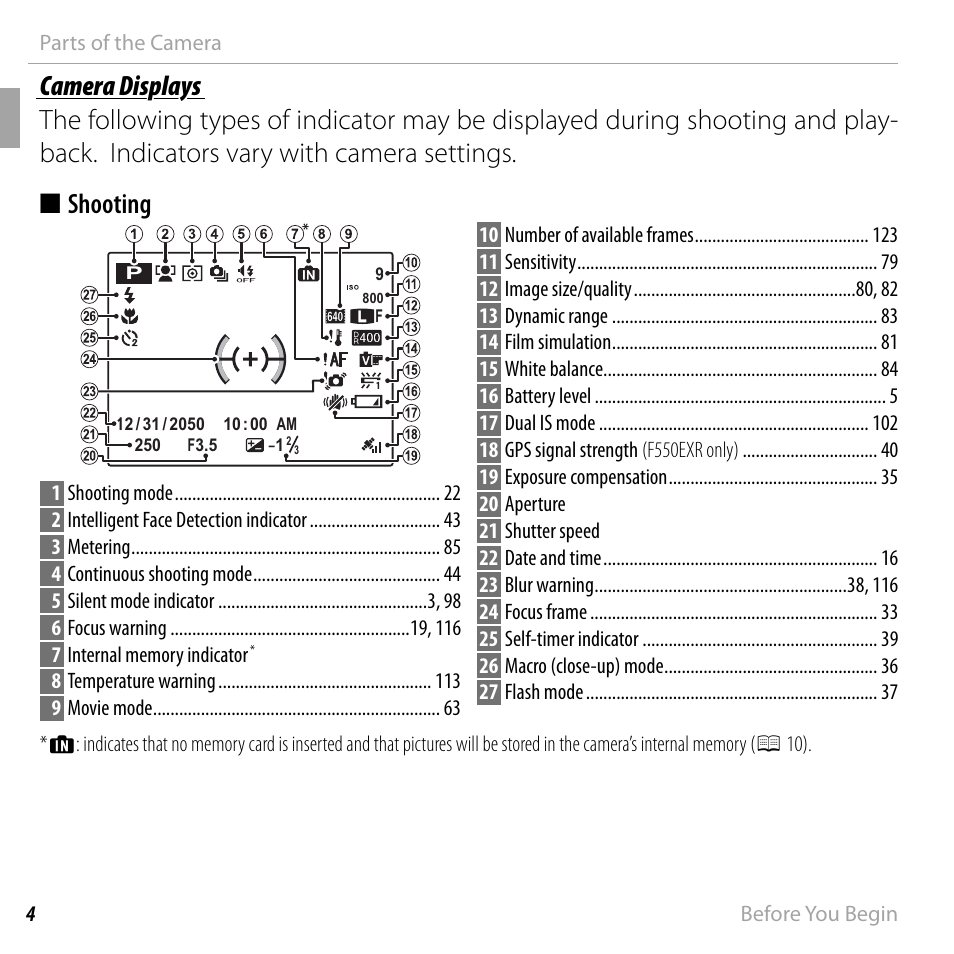 FujiFilm FinePix F550EXR User Manual | Page 22 / 151