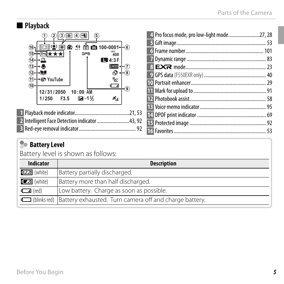 Playback, Battery level, Battery level battery level is shown as follows | FujiFilm FinePix F550EXR User Manual | Page 23 / 151