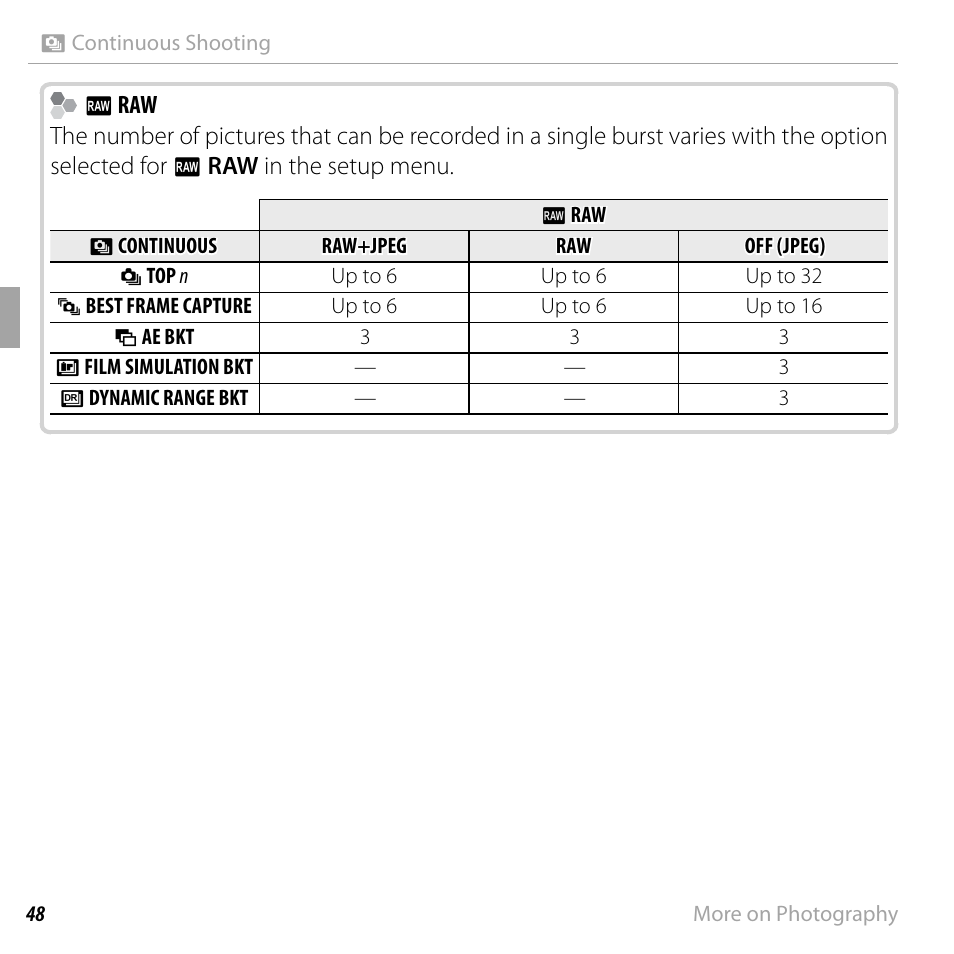 FujiFilm FinePix F550EXR User Manual | Page 66 / 151