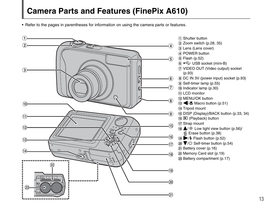 Camera parts and features (finepix a610) | FujiFilm FinePix A800 User Manual | Page 13 / 164