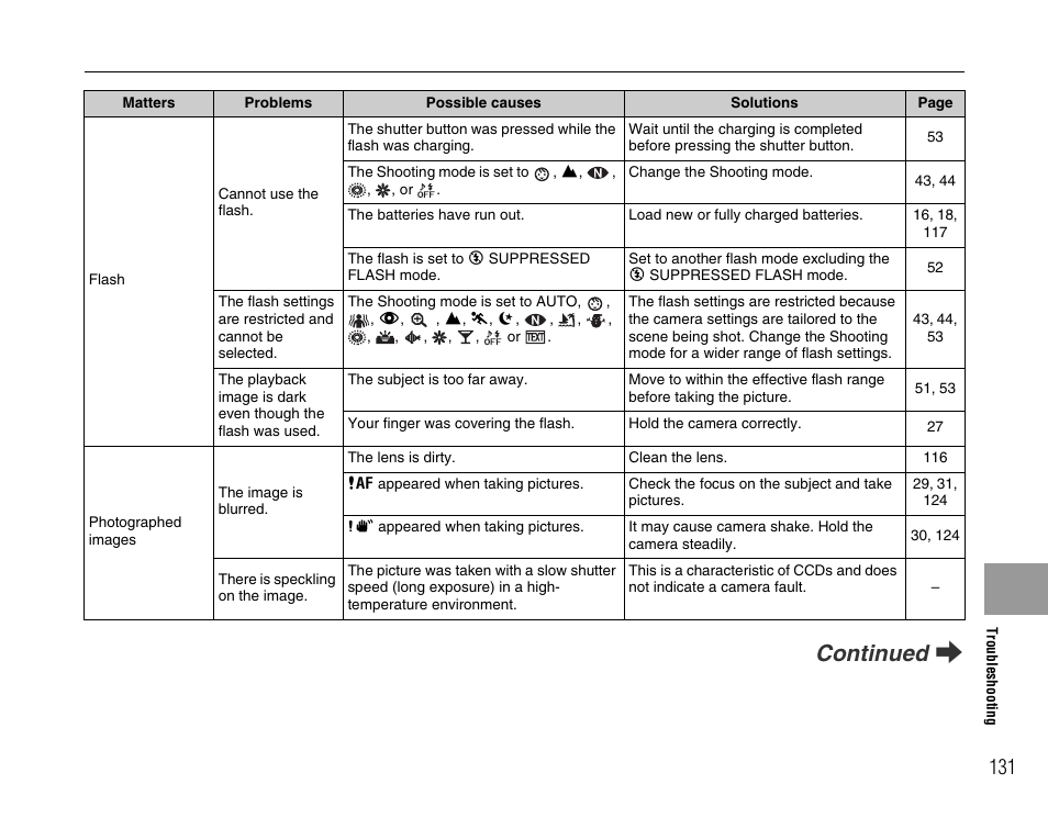 Continued q | FujiFilm FinePix A800 User Manual | Page 131 / 164