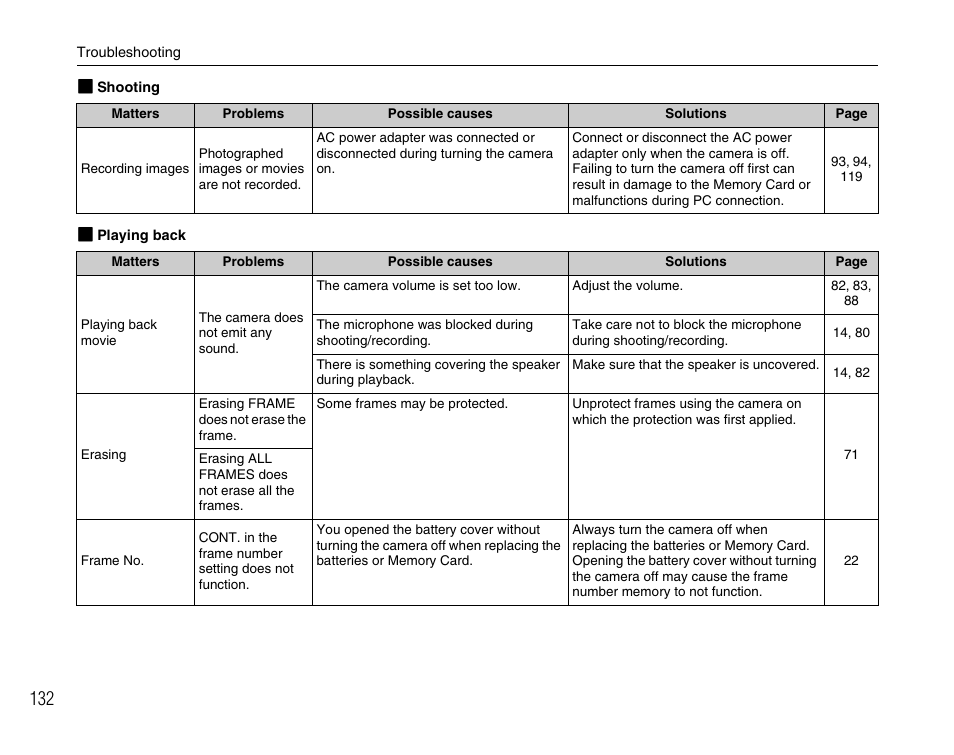 FujiFilm FinePix A800 User Manual | Page 132 / 164