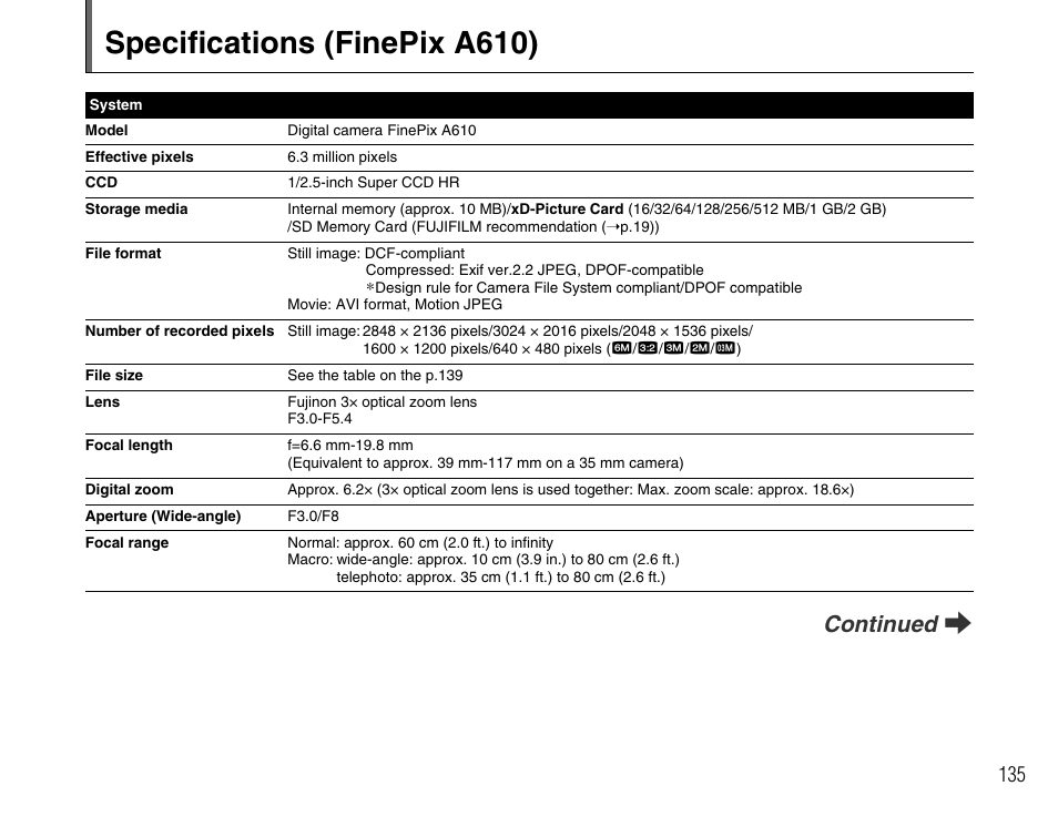 Specifications (finepix a610), Continued q | FujiFilm FinePix A800 User Manual | Page 135 / 164