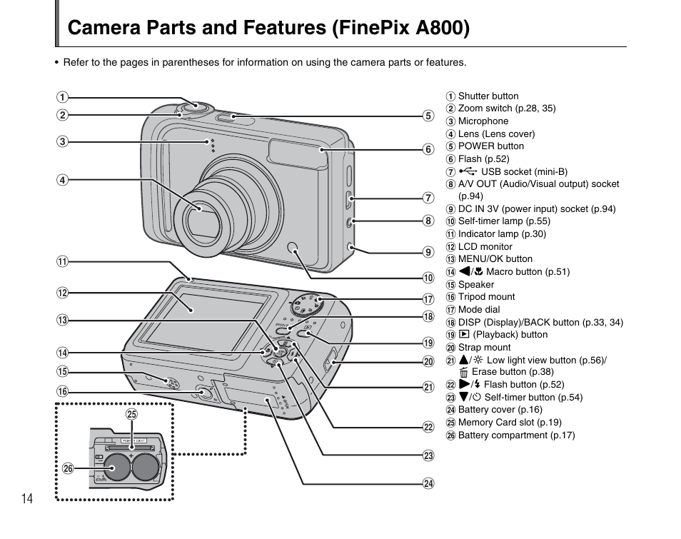 Camera parts and features (finepix a800) | FujiFilm FinePix A800 User Manual | Page 14 / 164