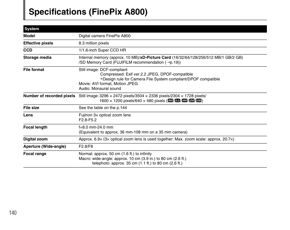 Specifications (finepix a800) | FujiFilm FinePix A800 User Manual | Page 140 / 164