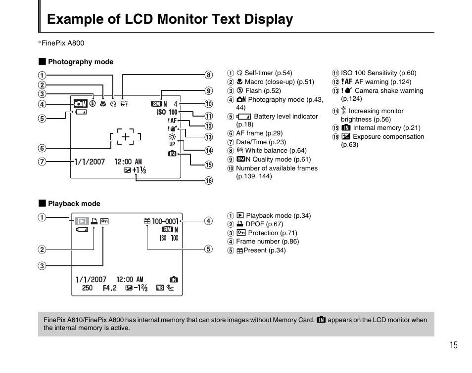 Example of lcd monitor text display | FujiFilm FinePix A800 User Manual | Page 15 / 164
