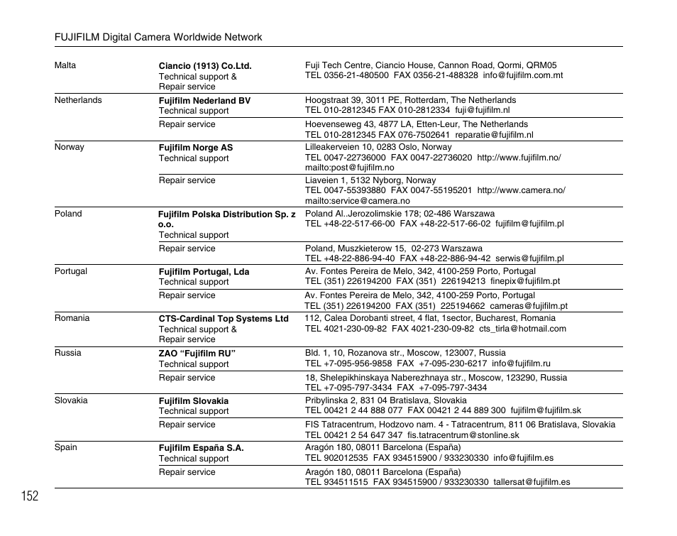 FujiFilm FinePix A800 User Manual | Page 152 / 164