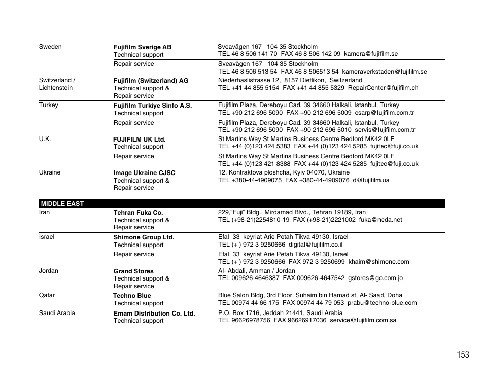 FujiFilm FinePix A800 User Manual | Page 153 / 164