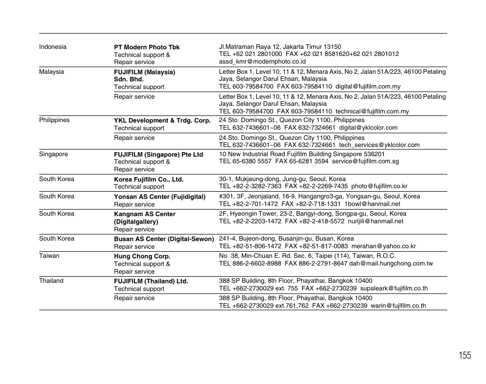 FujiFilm FinePix A800 User Manual | Page 155 / 164