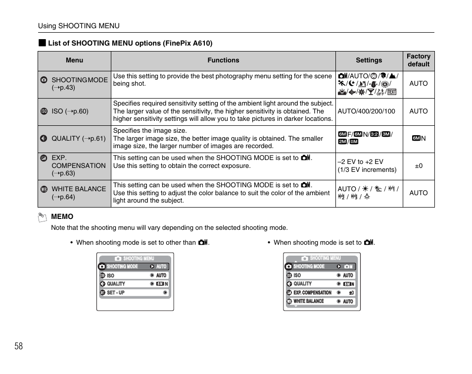 FujiFilm FinePix A800 User Manual | Page 58 / 164
