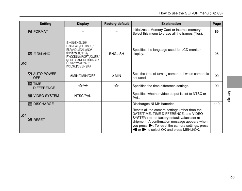 FujiFilm FinePix A800 User Manual | Page 85 / 164
