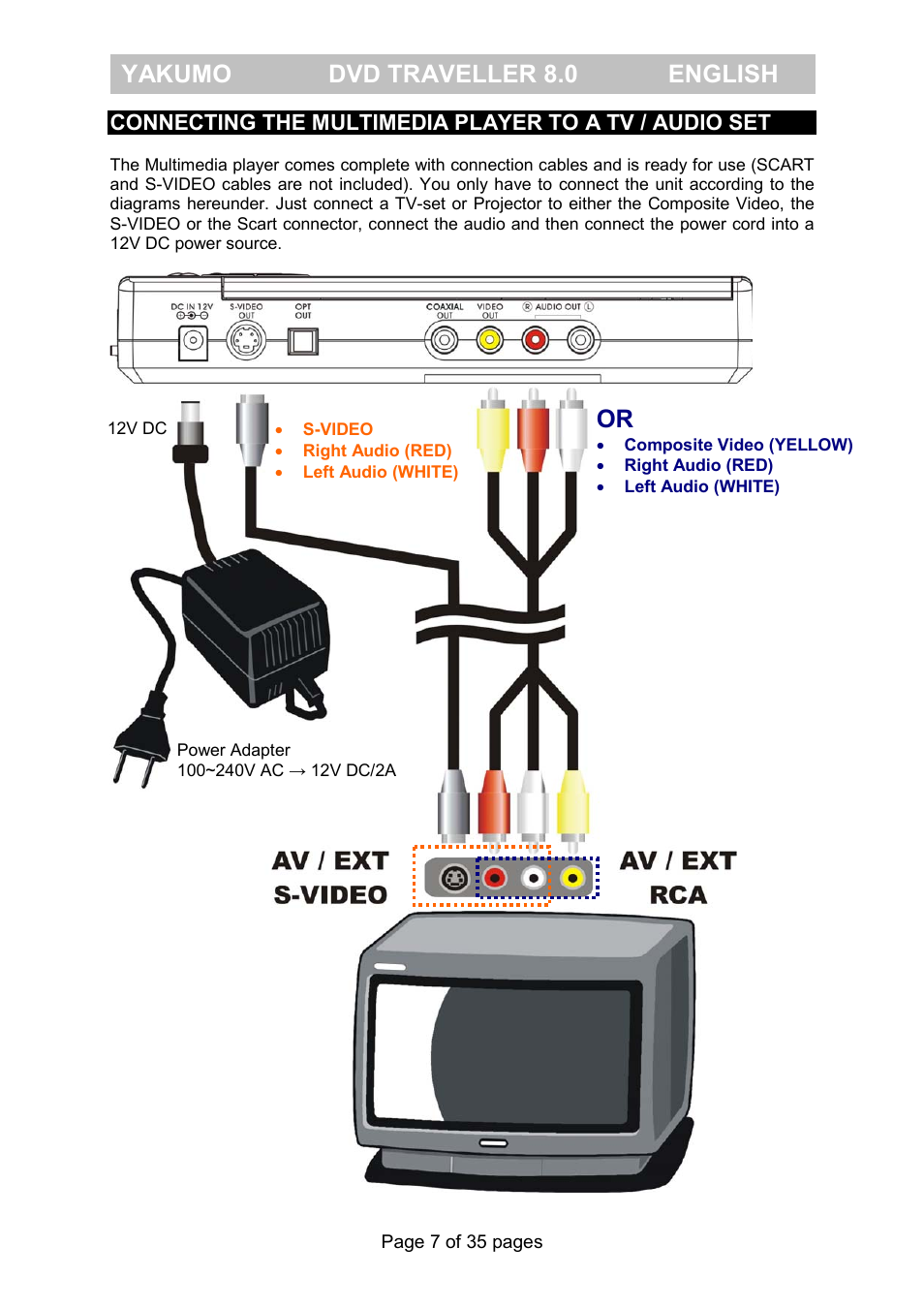 Yakumo dvd traveller 8.0 english | FujiFilm Yakumo DVD Travelle User Manual | Page 11 / 40