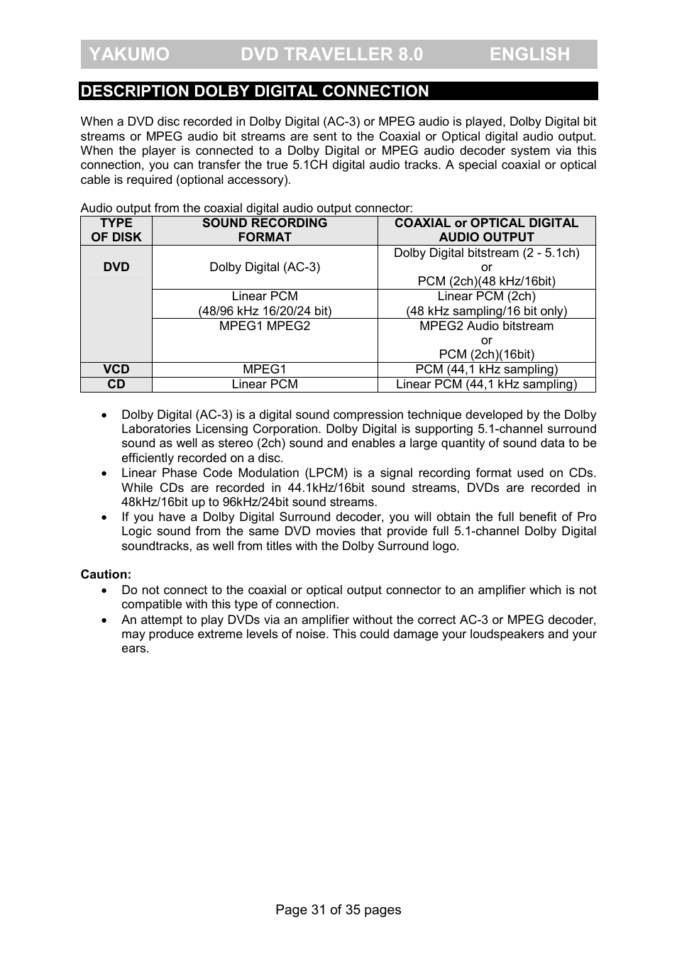 Yakumo dvd traveller 8.0 english, Description dolby digital connection | FujiFilm Yakumo DVD Travelle User Manual | Page 35 / 40