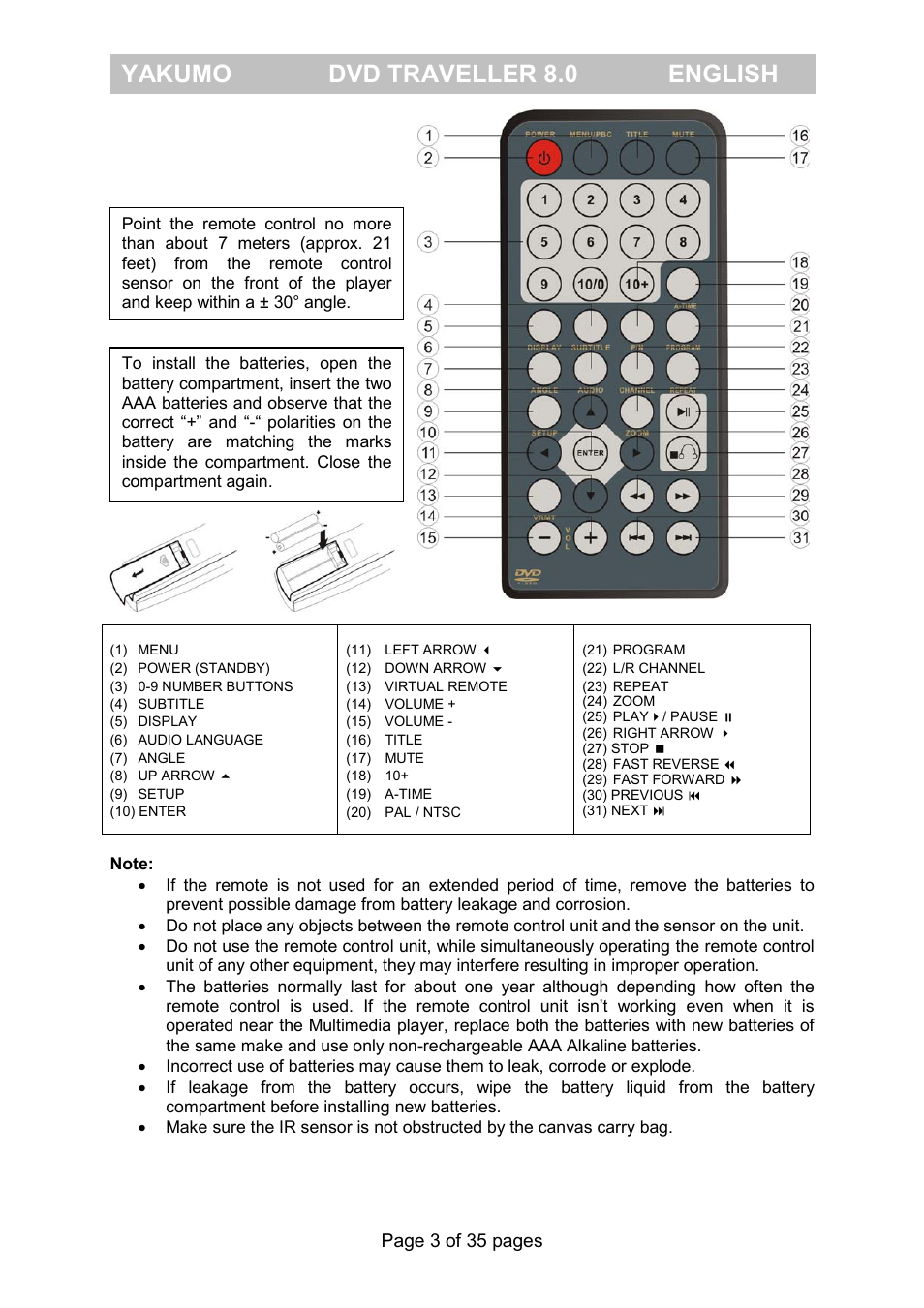 Yakumo dvd traveller 8.0 english | FujiFilm Yakumo DVD Travelle User Manual | Page 7 / 40