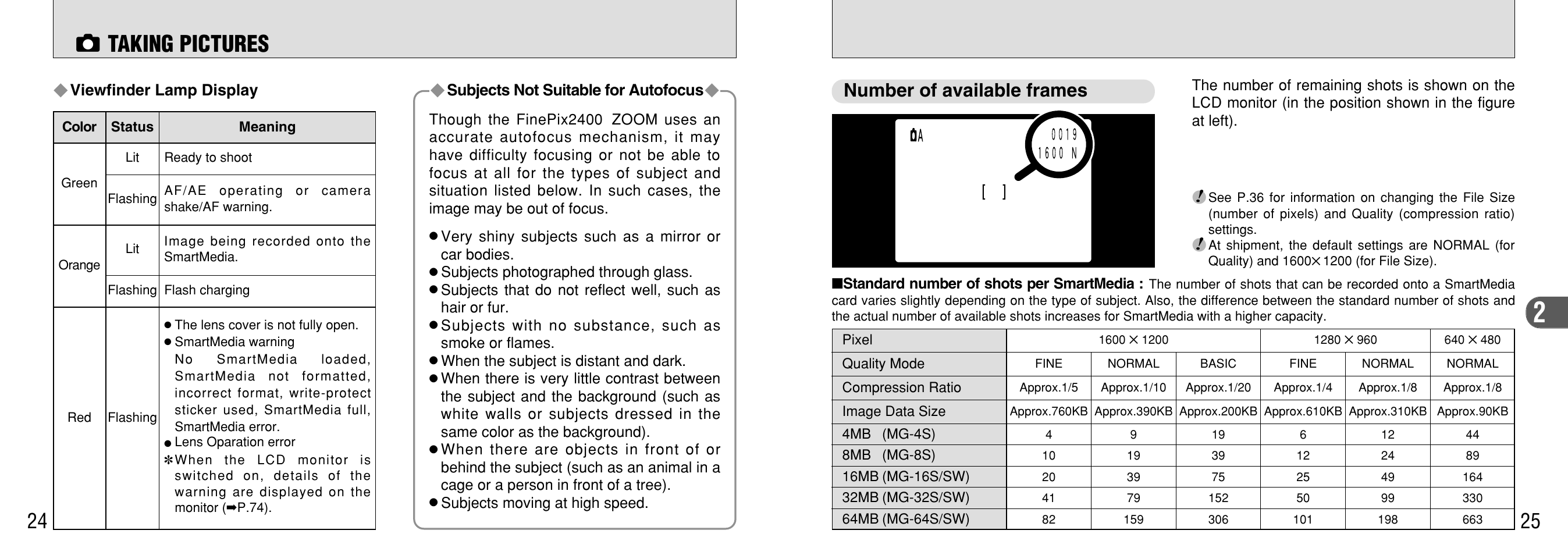 Number of available frames, E taking pictures | FujiFilm 2400 User Manual | Page 13 / 43