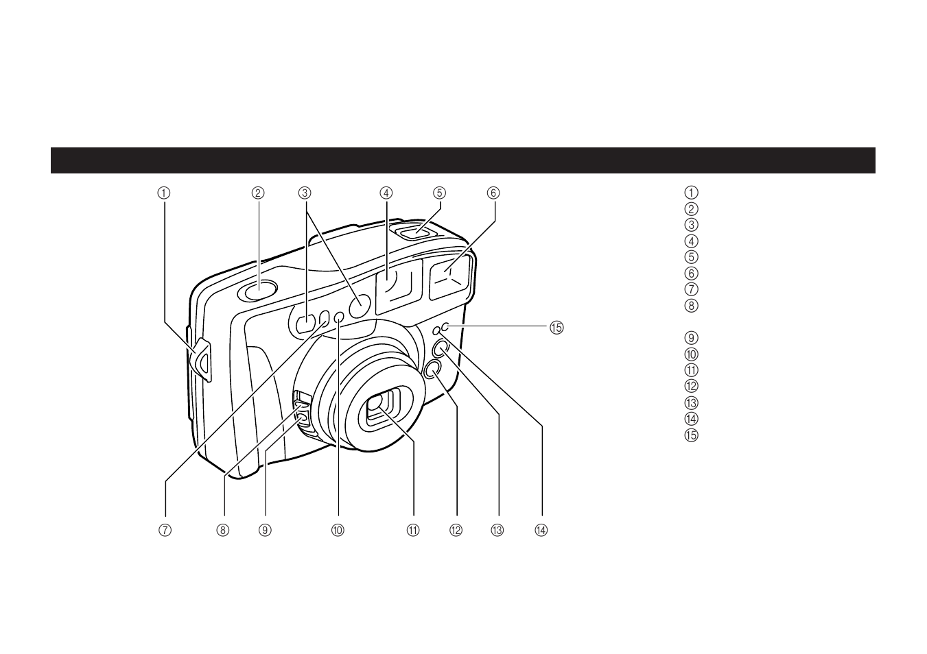 Names of parts | FujiFilm DL270 User Manual | Page 3 / 35