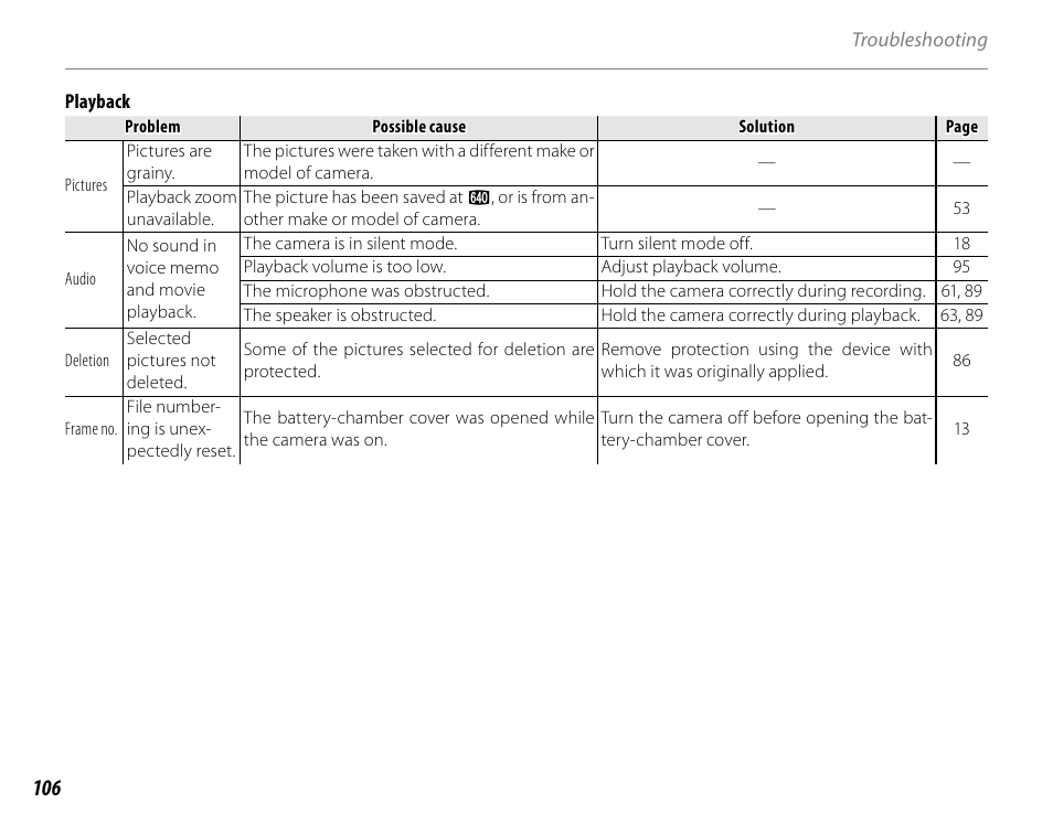 FujiFilm FinePix HS20EXR User Manual | Page 118 / 136