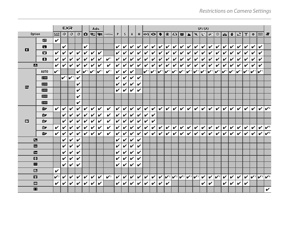 Restrictions on camera settings | FujiFilm FinePix HS20EXR User Manual | Page 135 / 136