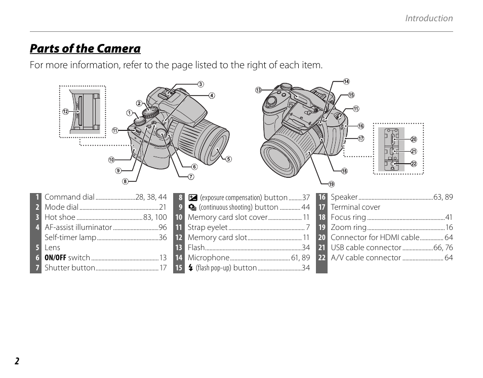 Parts of the camera | FujiFilm FinePix HS20EXR User Manual | Page 14 / 136