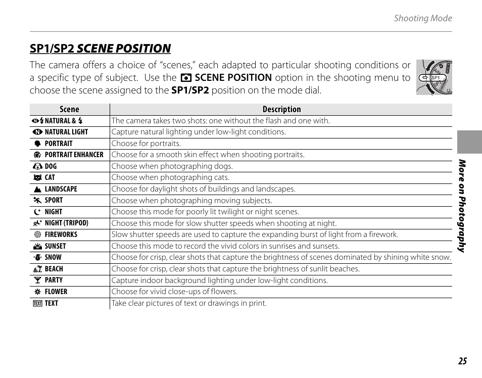 Sp1/sp2 sp1/sp2 scene position scene position | FujiFilm FinePix HS20EXR User Manual | Page 37 / 136